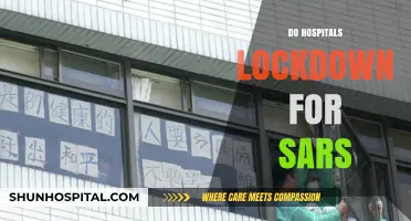 Hospital Lockdown Protocols: SARS Outbreaks and Emergency Response Measures