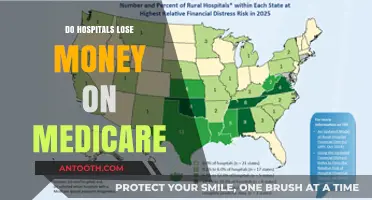 Unraveling the Financial Puzzle: Do Hospitals Lose Money on Medicare?