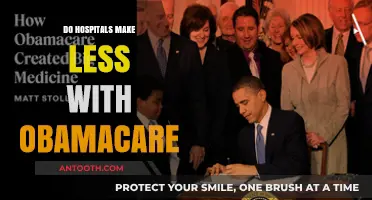 The Impact of Obamacare on Hospital Revenue: A Comprehensive Analysis