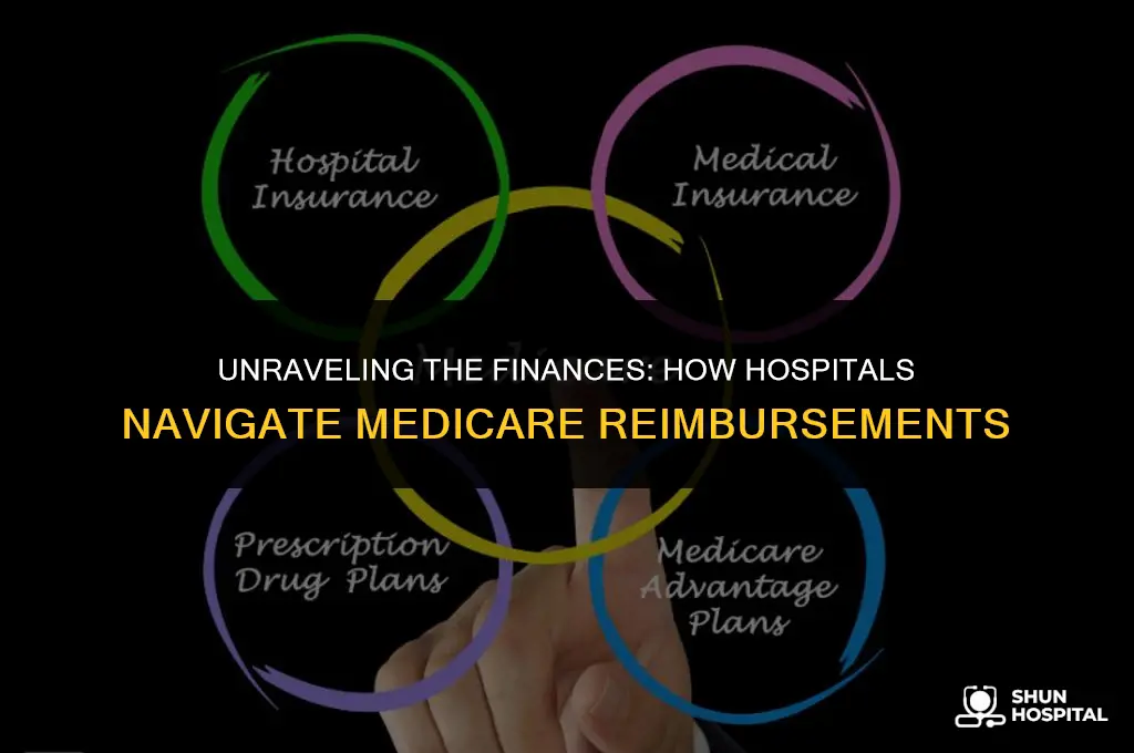 do hospitals make money from medicare