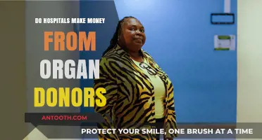 Hospitals and Organ Donors: Who Profits?