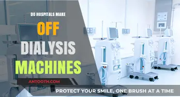 The Profitability of Dialysis Machines in Hospitals: A Deep Dive