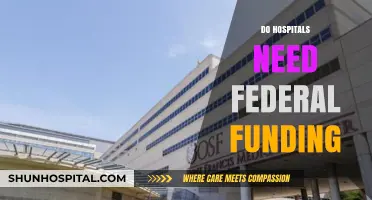 Why Federal Funding is Critical for Hospital Sustainability and Patient Care