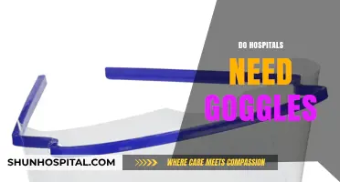 Protecting Healthcare Workers: The Case for Goggles in Hospitals