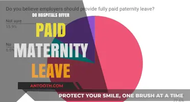 Maternity Leave Policies in Hospitals: Unveiling the Paid Leave Landscape