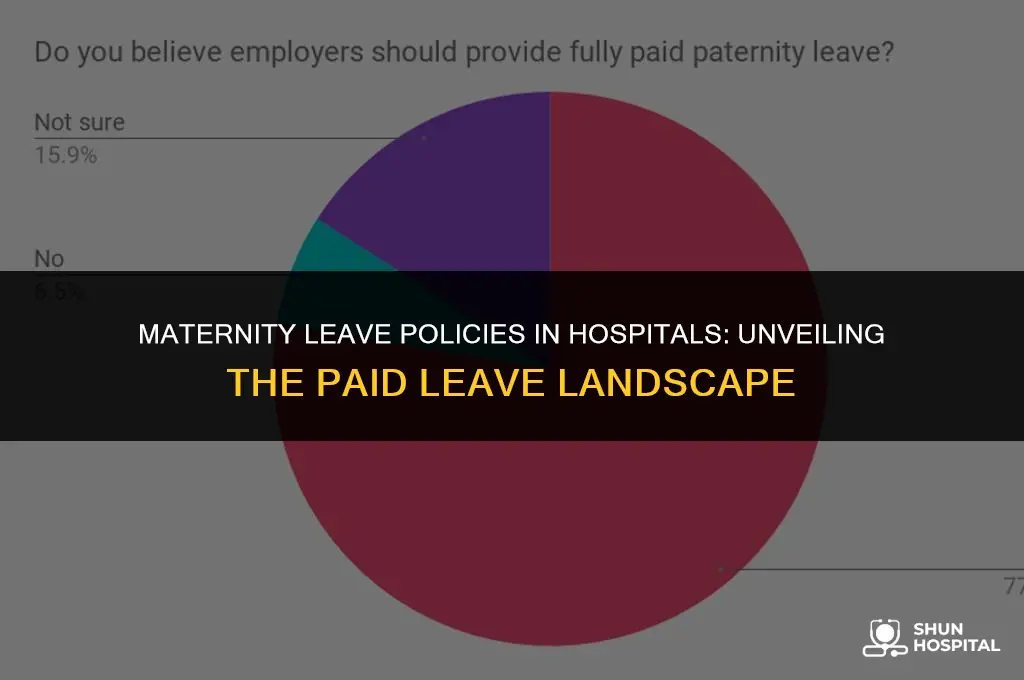 do hospitals offer paid maternity leave
