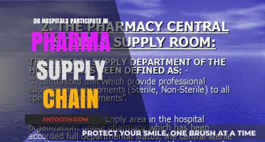 Hospitals' Role in Pharma Supply Chain