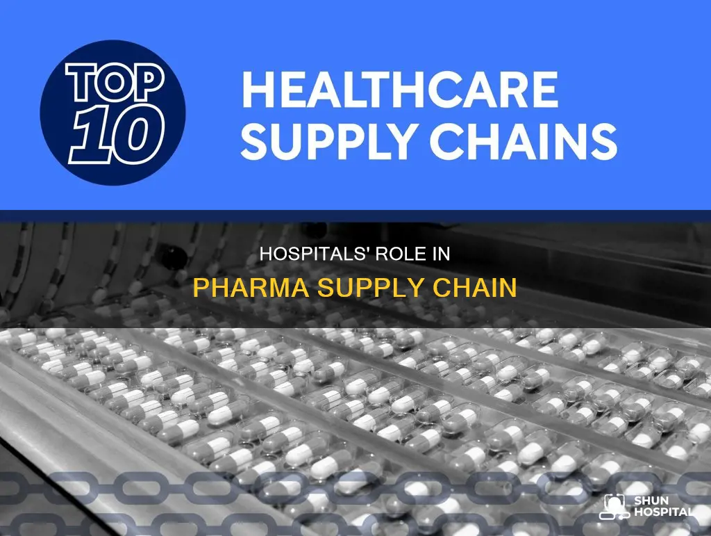 do hospitals participate in pharma supply chain