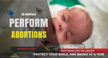 Do Hospitals Perform Abortions? Understanding Policies and Practices