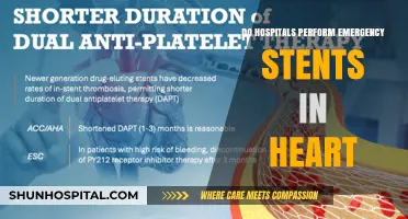 Stents: Emergency Heart Procedure Saving Lives