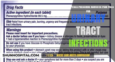 Are Narcotic Pain Pills Prescribed for UTIs? Hospital Practices Explained