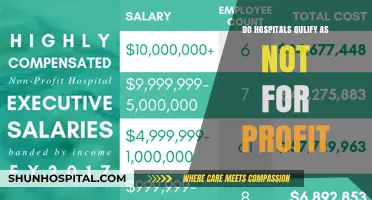 Understanding Hospitals: Non-Profit or For-Profit?