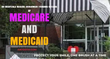 Beyond Medicare and Medicaid: Exploring Government Funding for Hospitals