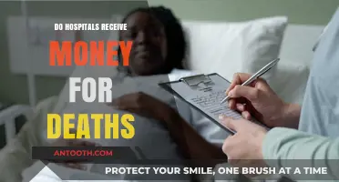 Unveiling the Truth: Hospital Funding and Mortality Rates