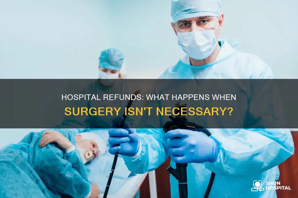 do hospitals refund if you don