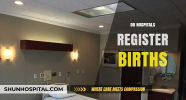 Do Hospitals Register Births? Understanding Birth Registration Procedures