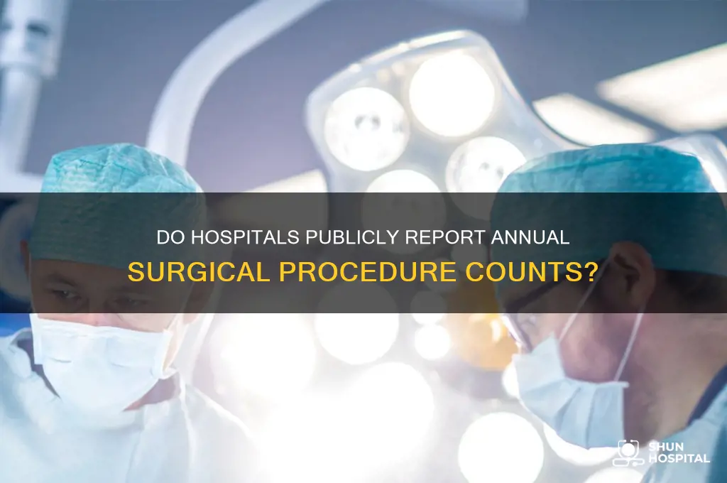do hospitals report number of surgical procedures performed yearly