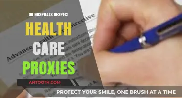 Do Hospitals Respect Health Care Proxies: A Critical Examination