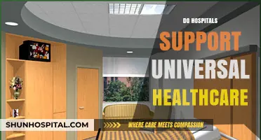 Do Hospitals Endorse Universal Healthcare? Exploring Policies and Practices