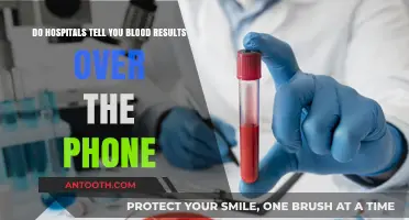 Can Hospitals Share Blood Test Results Over the Phone?