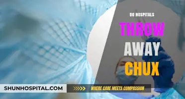 Do Hospitals Discard Chux? Uncovering Medical Waste Practices and Sustainability