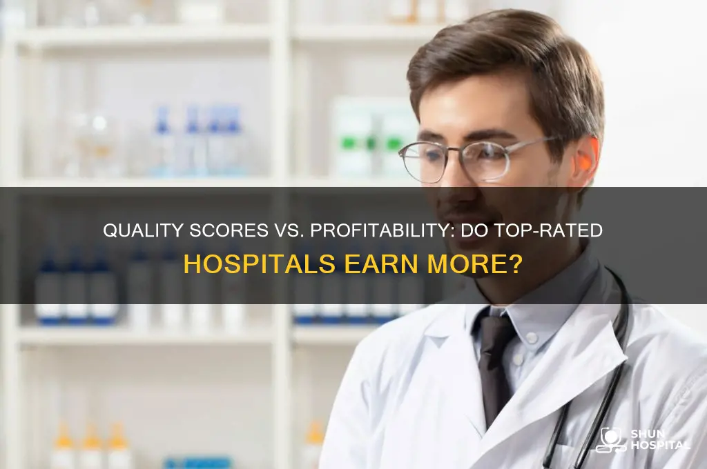 do hospitals with higher quality scores have higher profitability