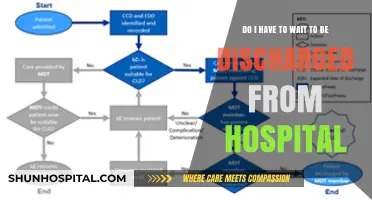 Hospital Discharge Process: Understanding When and How You Can Leave