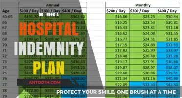 Hospital Indemnity Plans: Are They Worth the Cost?