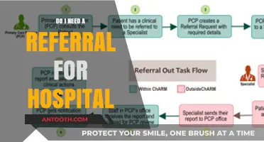 Hospital Referrals: When Are They Necessary?