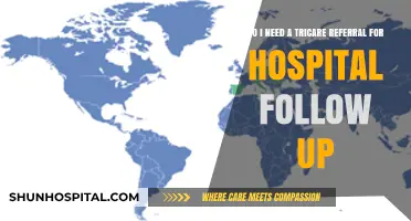 Tricare Referral Requirements for Hospital Follow-Up Appointments Explained