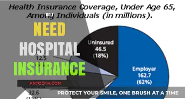 Do I Need Hospital Insurance? Understanding Coverage and Benefits