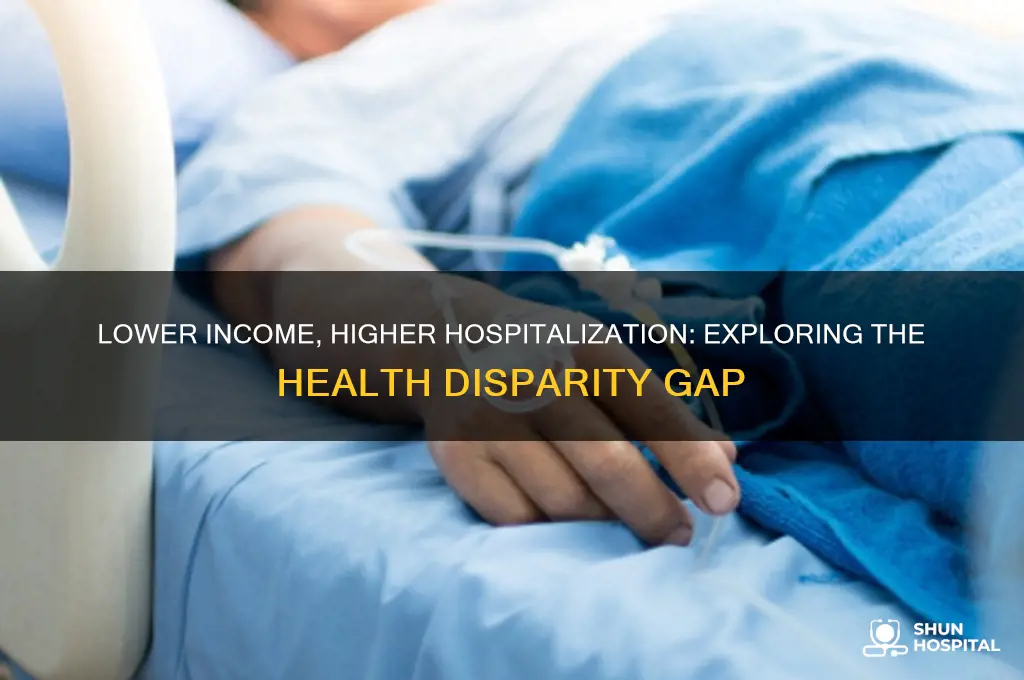 do lower income individuals have a higher rate of hospitalization