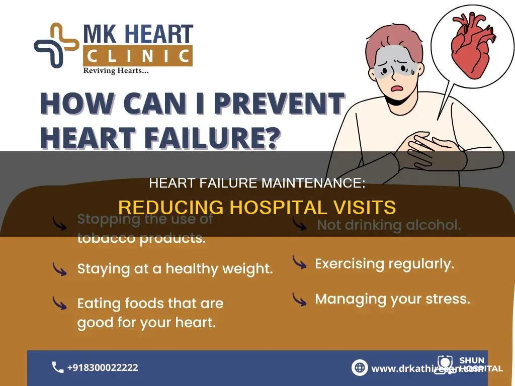 do maintenance of heart failure decrease hospitalization