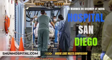 Marines' Role in Security at Naval Medical Center San Diego