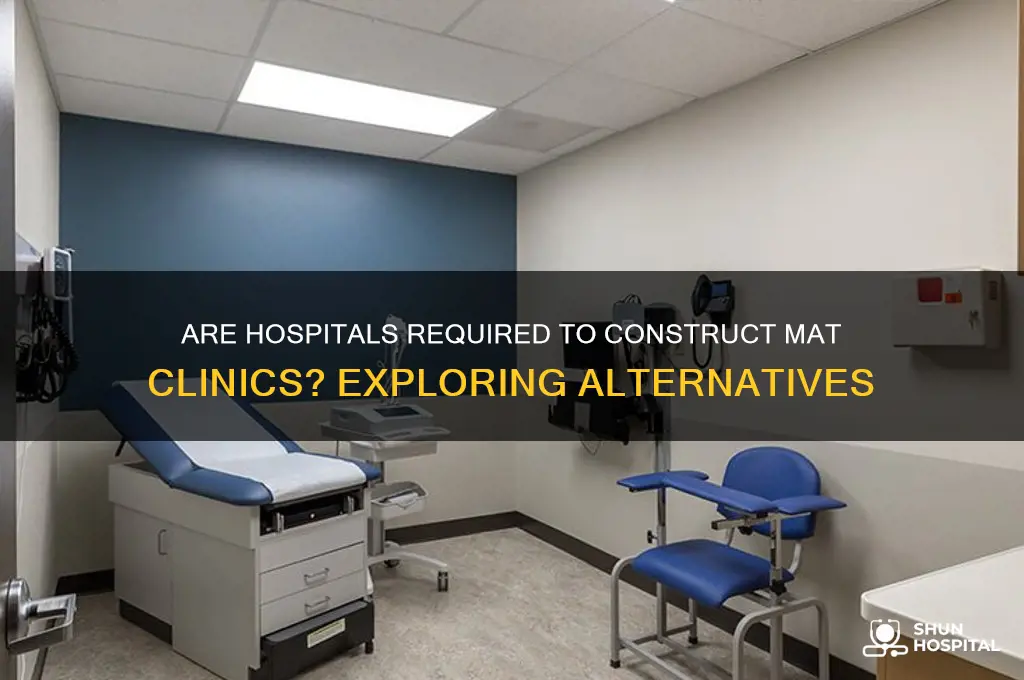 do mat clinics have to be built by hospitals