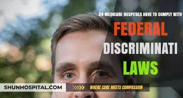 Medicare Hospitals and Federal Discrimination Laws: Compliance Requirements Explained