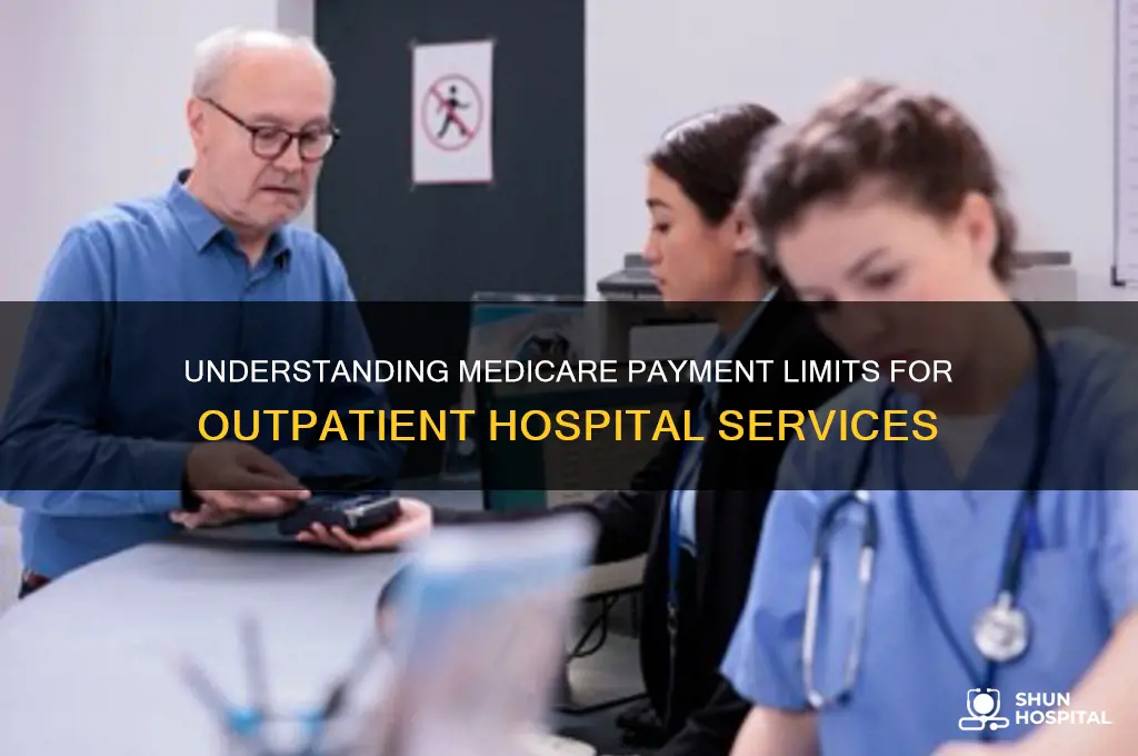 do medicare payment limits apply to outpatient hospital services