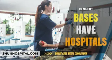 Do Military Bases Have Hospitals? Exploring On-Base Medical Facilities