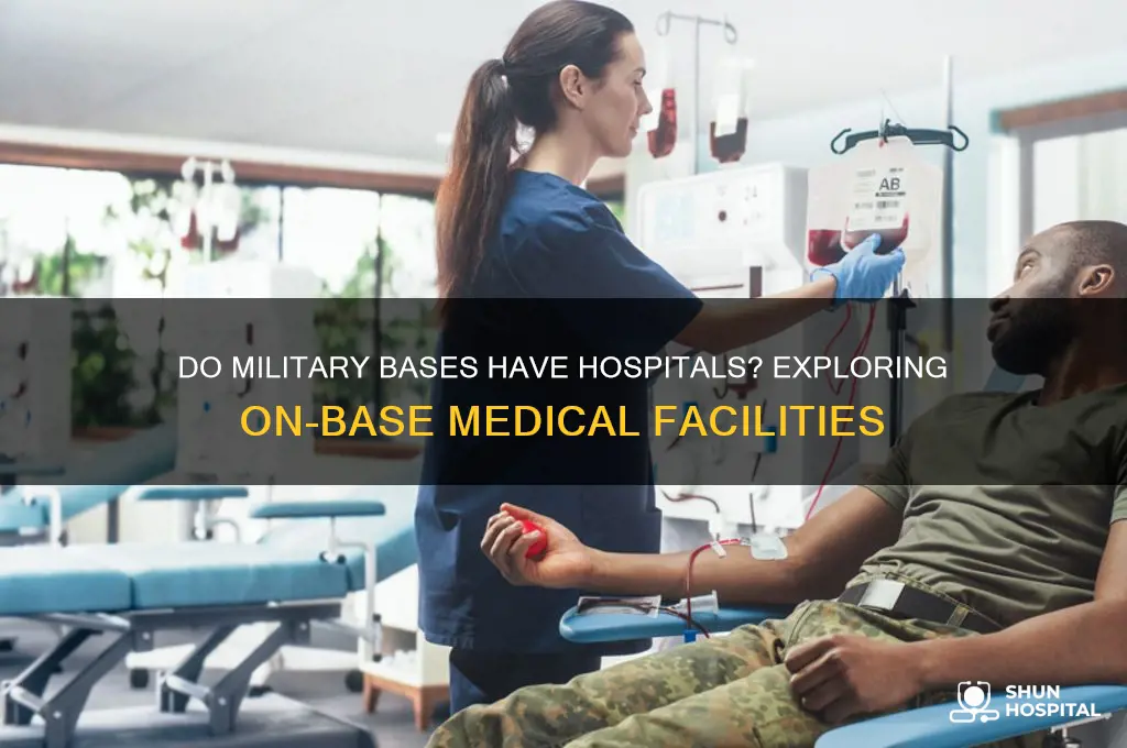 do military bases have hospitals