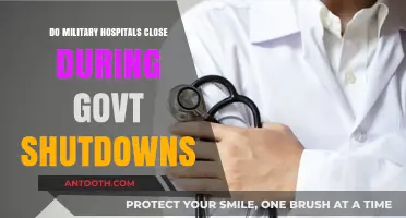 Military Hospitals: Shutdowns and Their Impact