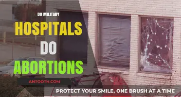 Military Hospitals and Abortion Services: Policies, Access, and Controversies Explained