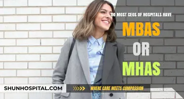 Hospital CEOs: MBA or MHA – Which Degree Dominates Leadership?