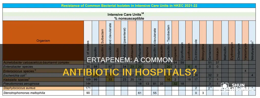do most hospitals have ertapenem on formuarly