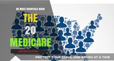 Hospitals Waiving the Medicare Deductible: Who Qualifies and Why?
