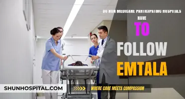 EMTALA Compliance for Non-Medicare Participating Hospitals: Legal Obligations Explained