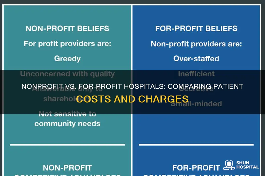 do nonprofit hospitals charge less than for profit hospitals
