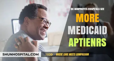 Medicaid Patients: Nonprofit Hospitals' Focus
