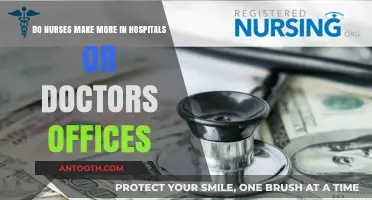 Nurse Salaries Compared: Hospitals vs. Doctors' Offices – Which Pays More?