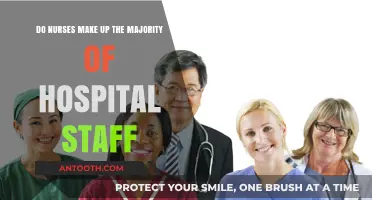Are Nurses the Largest Group in Hospital Staffing?