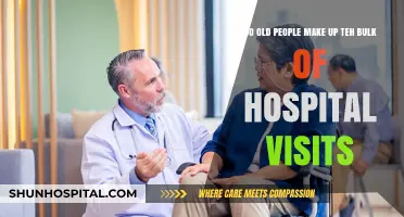 Are Seniors Dominating Hospital Visits? Uncovering Age-Related Healthcare Trends